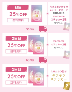 マモミー お届けサイクル